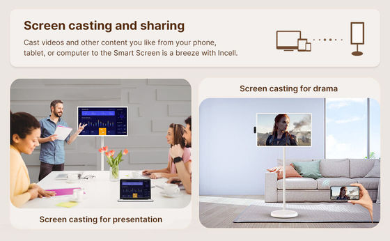 21 дюймовая система Android 12 Stand By Me TV Smart Broadcast Machine сенсорный экран