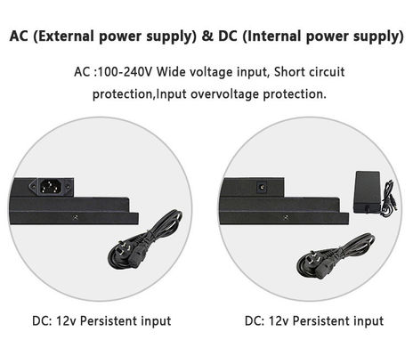 Встраиваемый сенсорный монитор с открытой рамкой
